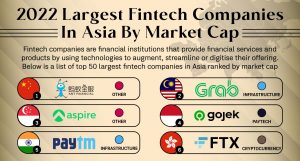 fintech companies in Asia