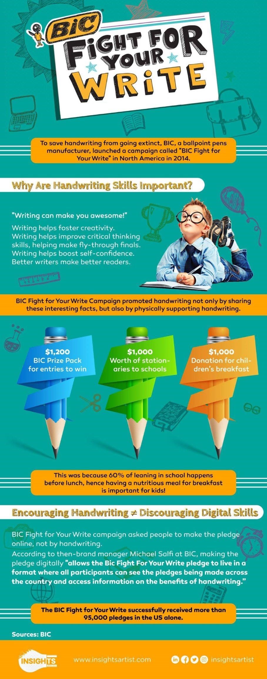 BIC Fight for Your Write