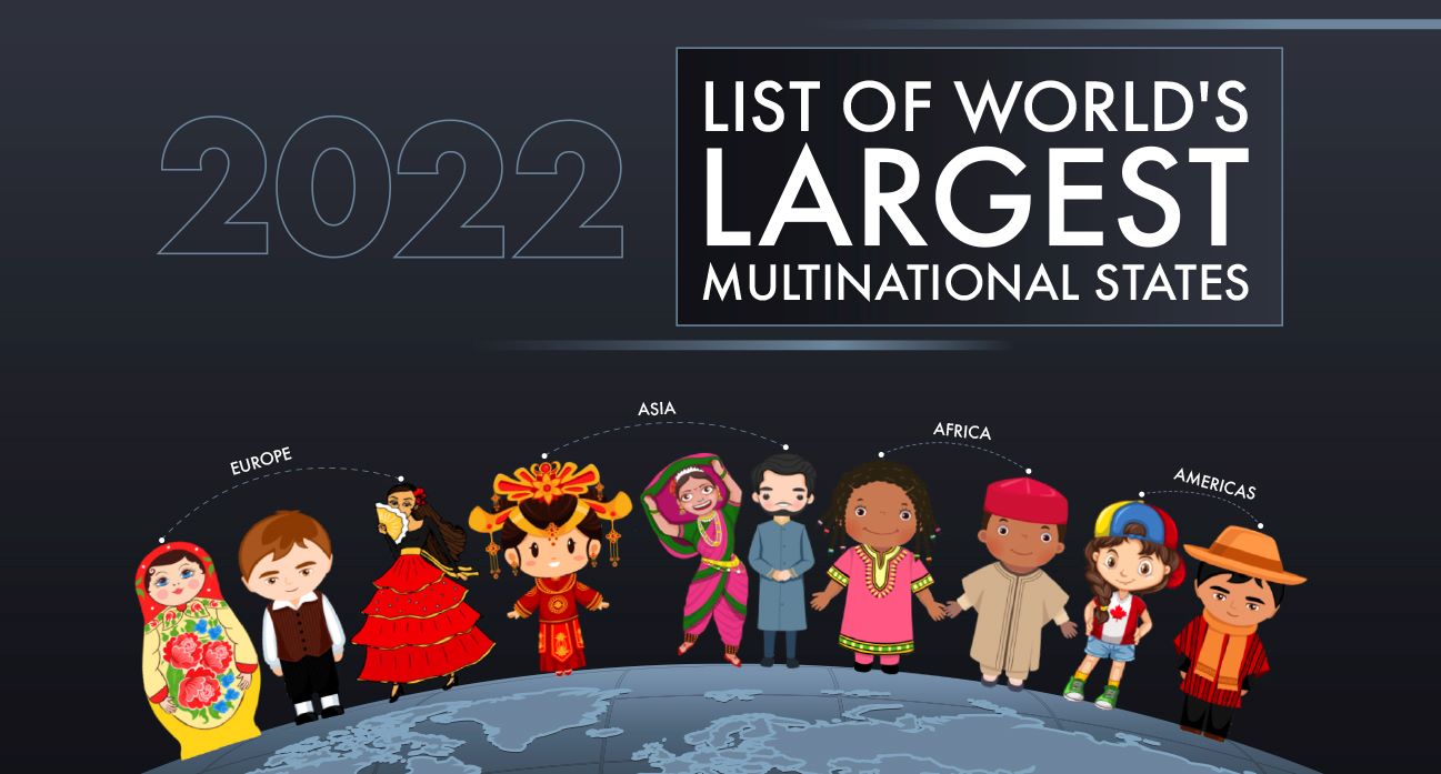 world’s largest multinational states