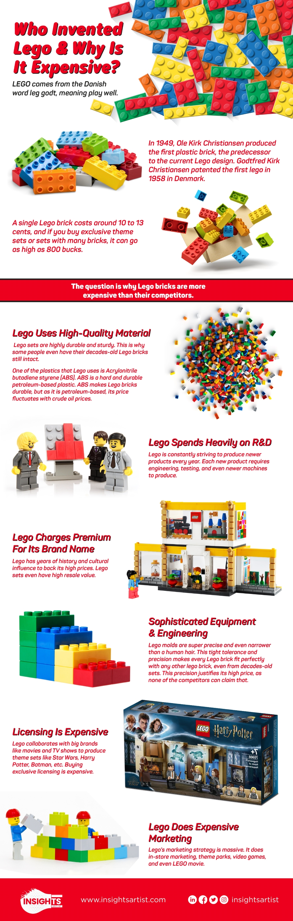 Who Invented Lego?